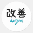 Buscar texto japonés pegatinas Japón