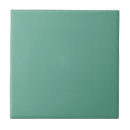 Buscar malaquita azulejos Elegante
