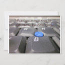 Buscar teclado invitaciones Tecnología