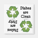Buscar recicle imanes Basura