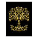 Buscar nudos posters General y unisex
