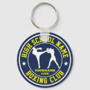 Buscar boxeo llaveros Boxeador