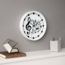 Buscar partitura relojes de pared Amante de la música
