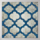 Buscar simetrías posters Geométricos