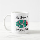 Buscar porcentajes tazas General y unisex