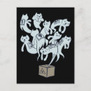 Buscar ciencia física postales Humor