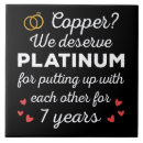 Buscar comic azulejos Amar