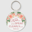 Buscar sordo llaveros Difícil de oír