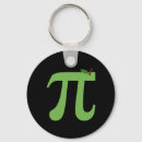 Buscar número pi llaveros Matemático
