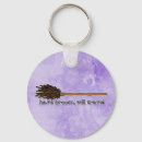 Buscar pagano llaveros Halloween