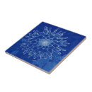 Buscar esquema azulejos Blanco