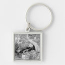 Buscar hacha llaveros El cortar