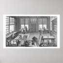 Buscar muebles posters Siglo