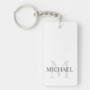 Buscar llano llaveros Monograma