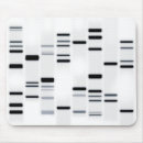 Buscar genético alfombrillas de raton Química