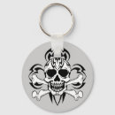 Buscar tattoo llaveros Calavera
