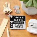 Buscar protector llaveros Amor