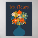 Buscar fleurs posters Retro