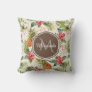 Buscar exótico cojines Para ella