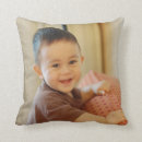 Buscar su foto aquí cojines Crea el tuyo propio