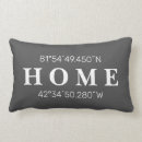 Buscar gps cojines Latitud y longitud