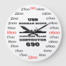 Buscar destructores relojes de pared Militar