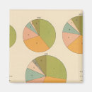 Buscar diagrama imanes Seis