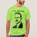 Buscar del hayek camisetas Mises