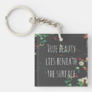 Buscar reef llaveros Coral