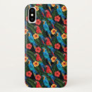 Buscar cockatoo iphone fundas Exótico