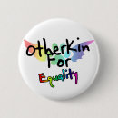 Buscar otherkin Therian