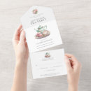 Buscar día de la madre elegante invitaciones Fiesta de té