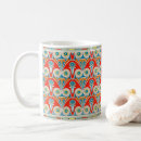 Buscar jeroglífico tazas Arqueología