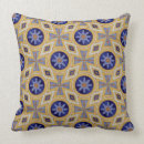 Buscar baldosas cerámicas cojines Baldosa cerámica