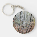 Buscar araña llaveros Anillo de llaves