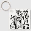 Buscar cats llaveros Animal