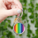Buscar clavos llaveros General y unisex