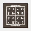 Buscar alquimia imanes Mágica