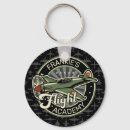 Buscar aviones militares llaveros Avión de combate