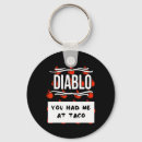 Buscar taco llaveros Salsa