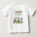 Buscar feliz cumpleaños bebe ropa Chico