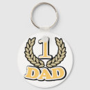 Buscar campeon llaveros Día