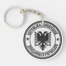 Buscar albania llaveros Emblema