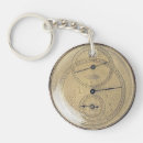 Buscar bolsillo llaveros Vintage