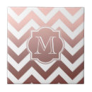 Buscar oro azulejos Iniciales