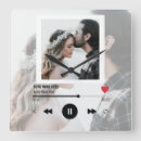 Buscar baile relojes de pared Para ellos