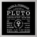 Buscar enano posters 7 º planicie
