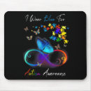 Buscar desgaste alfombrillas de raton 6 º mamarrera