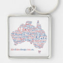 Buscar argot accesorios Australiano