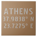 Buscar atenas azulejos Grecia